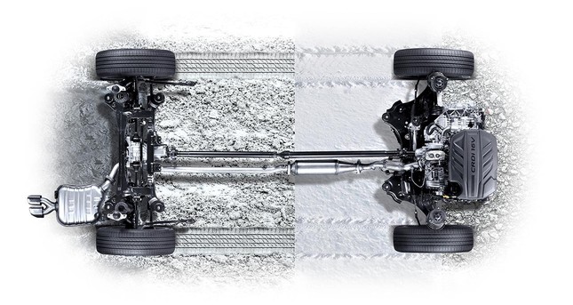 Trải nghiệm HTRAC trên hyundai SantaFe 2021 2 Trải nghiệm HTRAC trên hyundai SantaFe 2021 ảnh 2